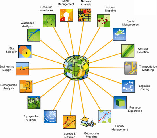 GIS_icon